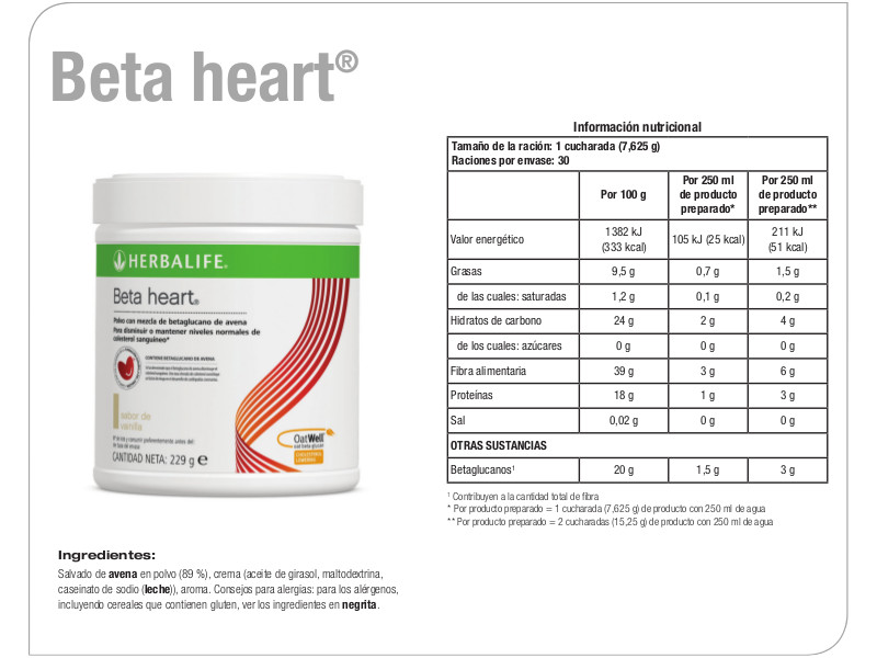 In formación nutricional del producto beta heart de Herbalife